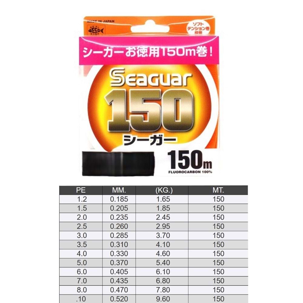 Seaguar 150 %100 Fluoro Carbon Misina 150mt 0205mm