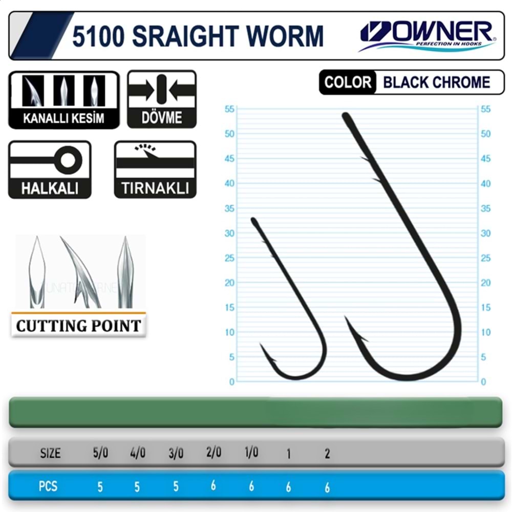 Owner 5100-111 Straight Worm No : 1/0