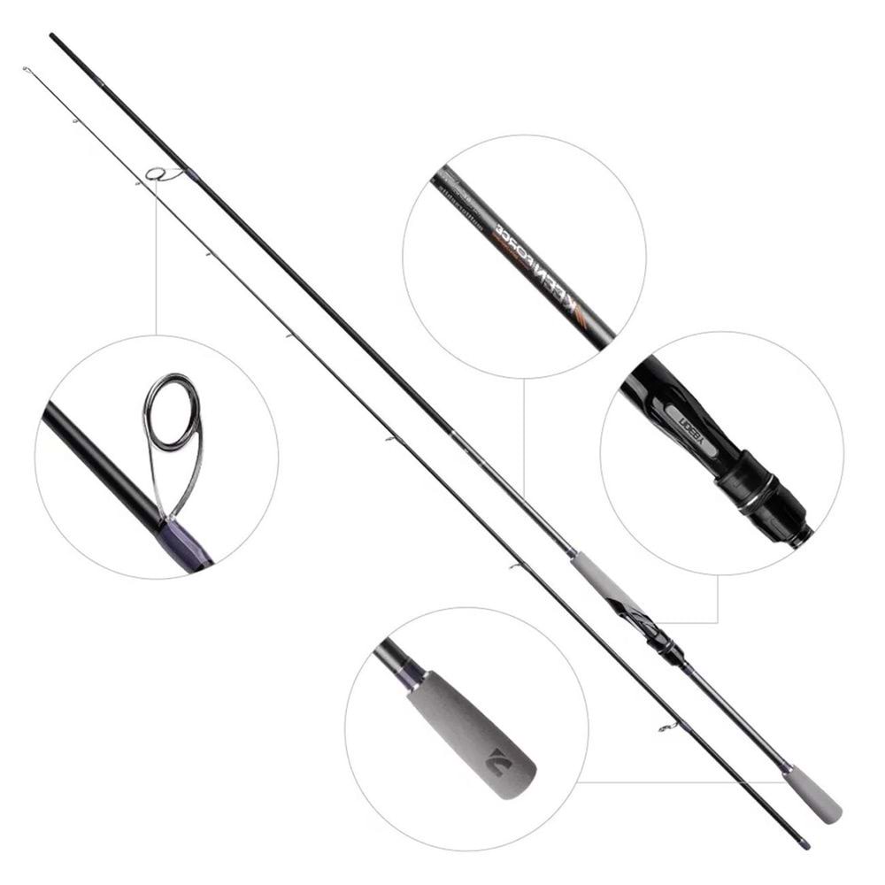 Noeby Keen Force Nbkf 86m 2,59m 7-35 Gr