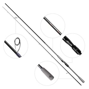 Noeby Keen Force Nbkf 86m 2,59m 7-35 Gr