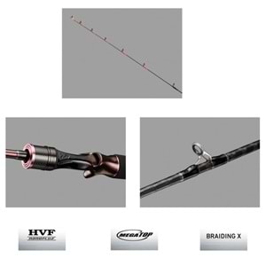 Daiwa New Kohga Tenya Game 206Cm 40-150Gr 2 Parca Olta Kamisi ( 69Mhb-S)
