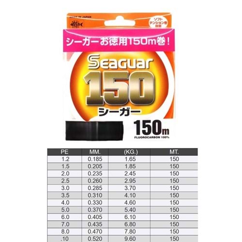 Seaguar 150 %100 Fluoro Carbon Misina 150mt 0205mm